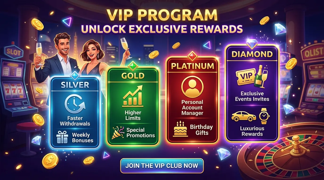 Sia loyalty program